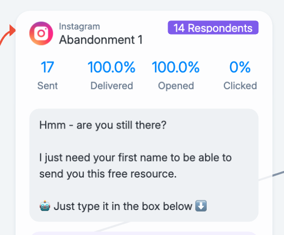 Manychat results screenshot